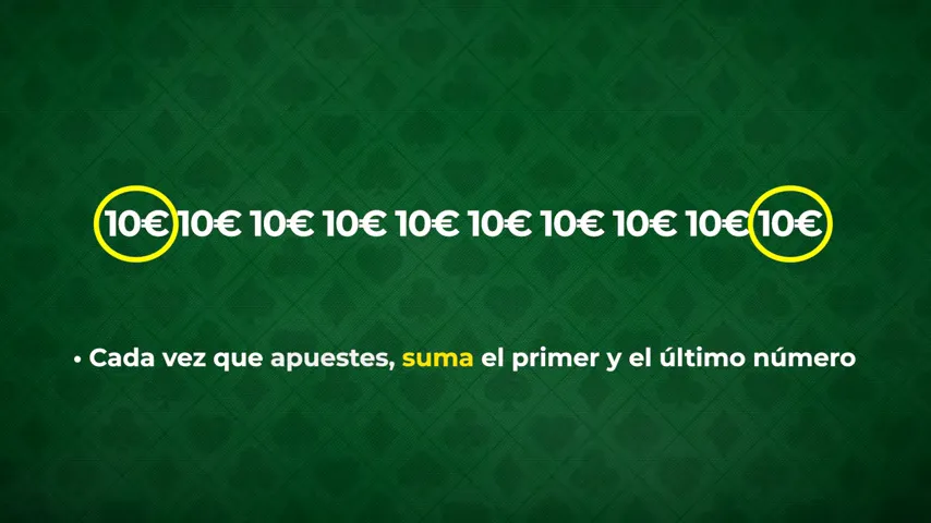 Pantalla de ruleta en vivo mostrando el historial de números y los límites de la mesa
